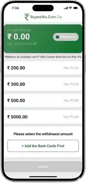 RupeeWa